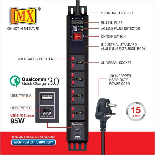 MX 4-Outlet Power Distribution Unit: 15A Universal Socket, USB-C PD 95W + USB-A Port, Fuse, Master Switch, Wall Mount, 1.5m Cord.
