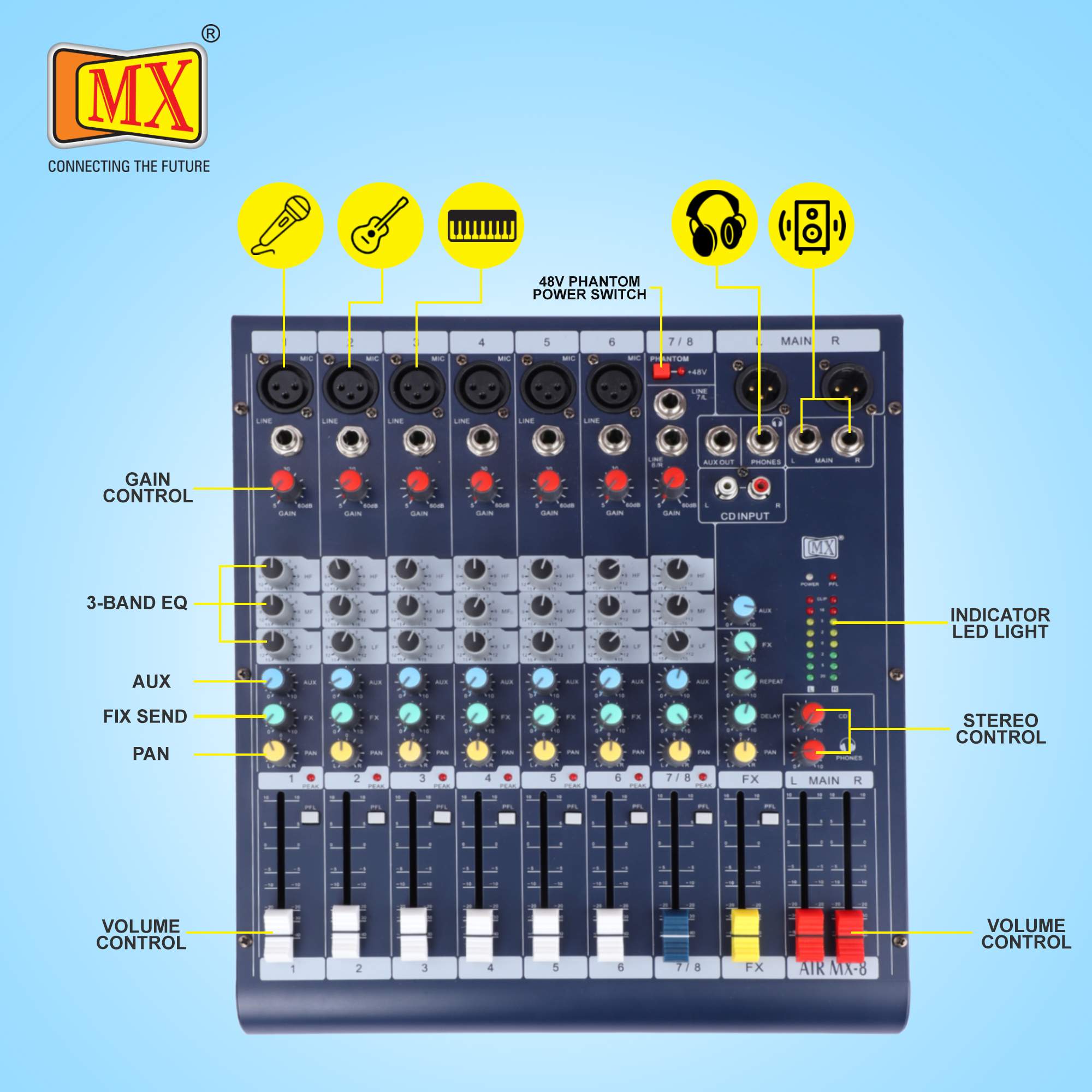 MX BX Series Live Audio Mixer 8 Channel Premium Analog Mixer with USB &  Bluetooth (MX-BX8 USB)