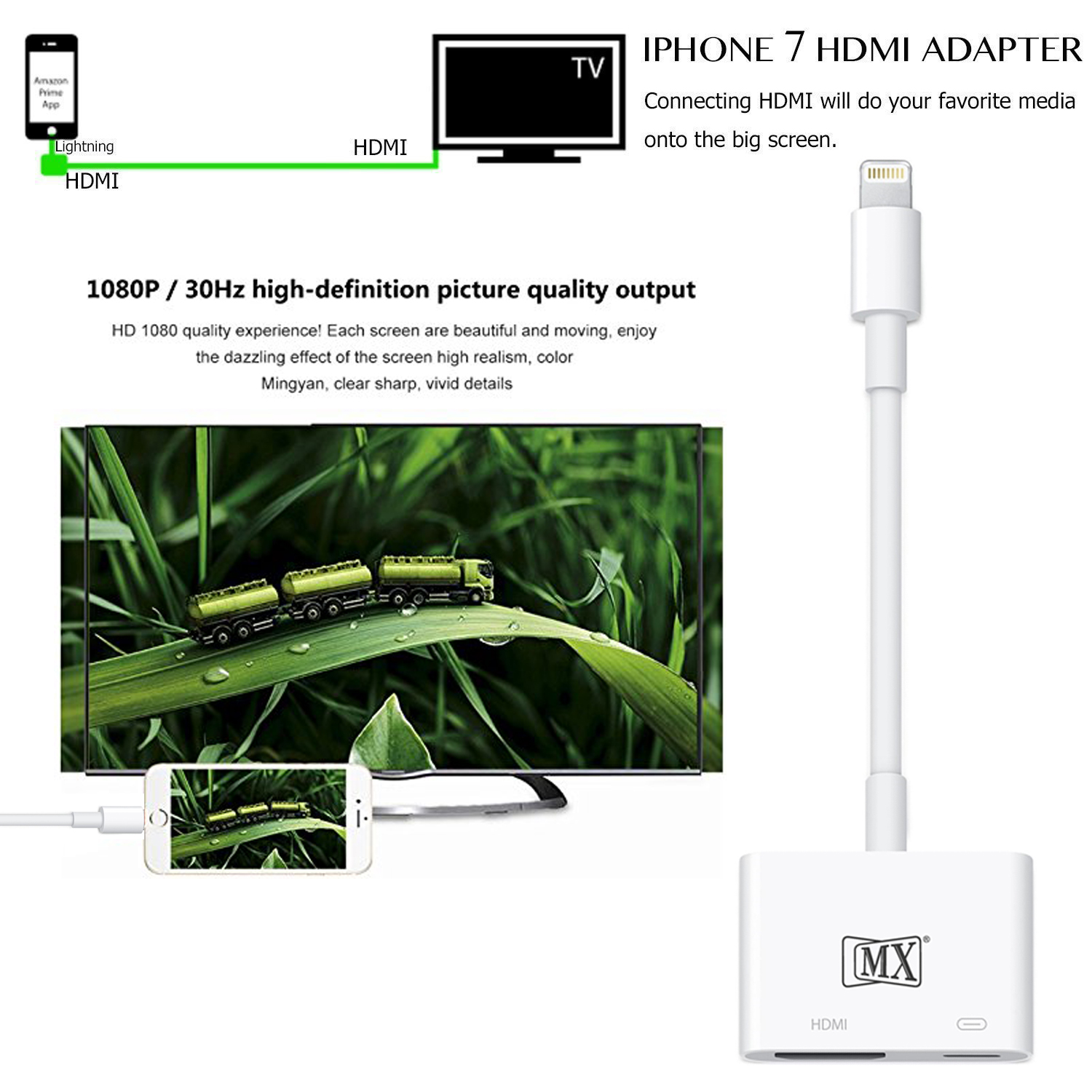 Adapter Kabel Lightning HDMI FHD USB iPhone iPad -Zenwire