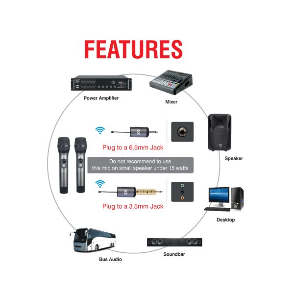 MX DUAL UHF WIRELESS MICROPHONE WITH TWO HANDHELD TRANSMITTER MICROPHONES WITH VARIABLE FREQUENCY