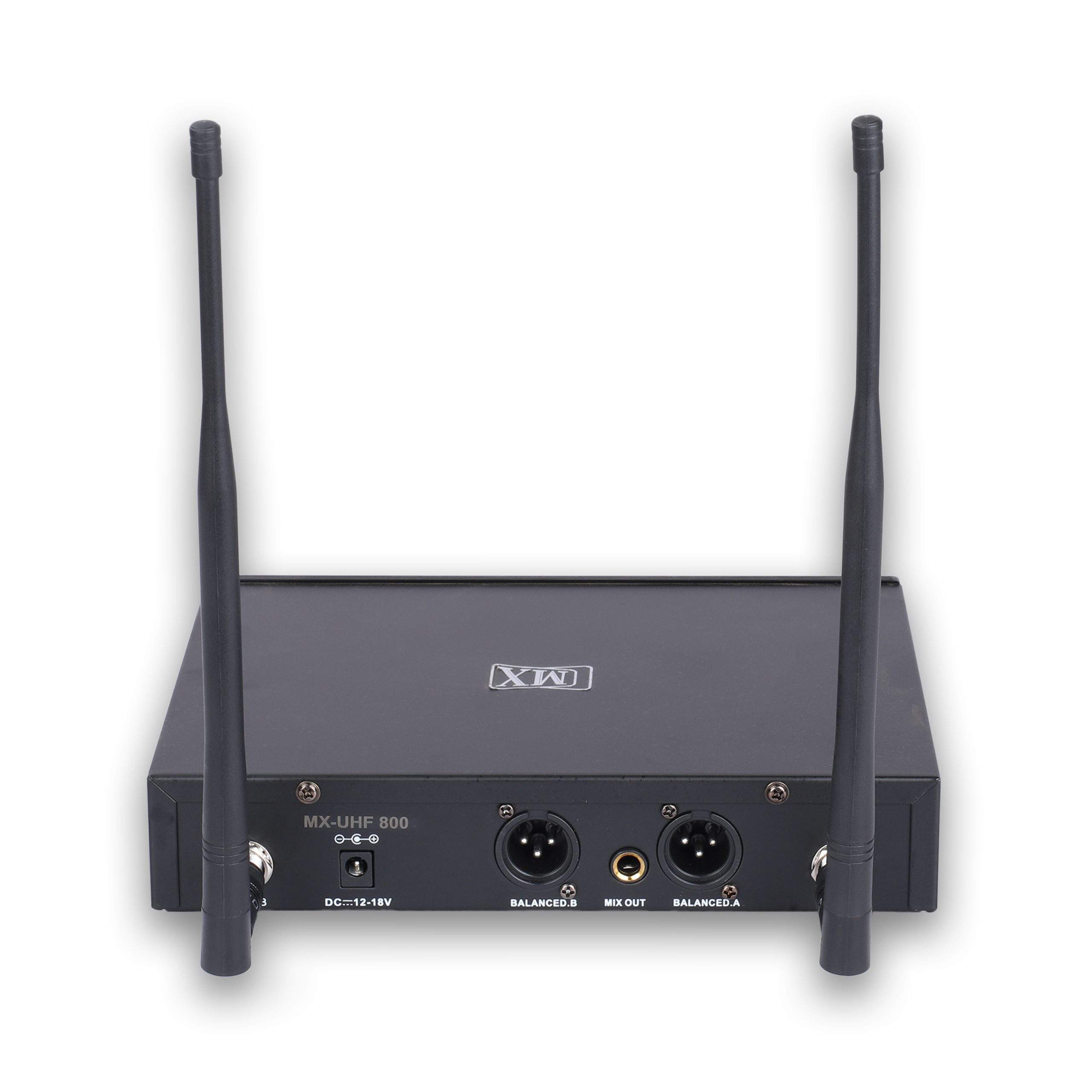 MX UHF Wireless Microphone System with one handheld mic, featuring variable  frequency for parties, wedding hosts, business meetings, and multi-purpose