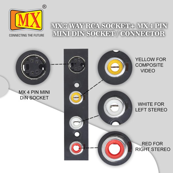 MX 3-Way RCA Female + 4-Pin Mini DIN Female Connectors (Pack of 2)