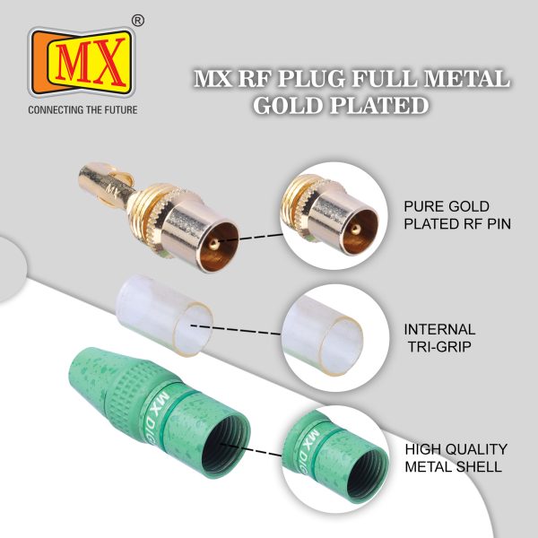 MX Gold plated RF male plug (Pack of 2)