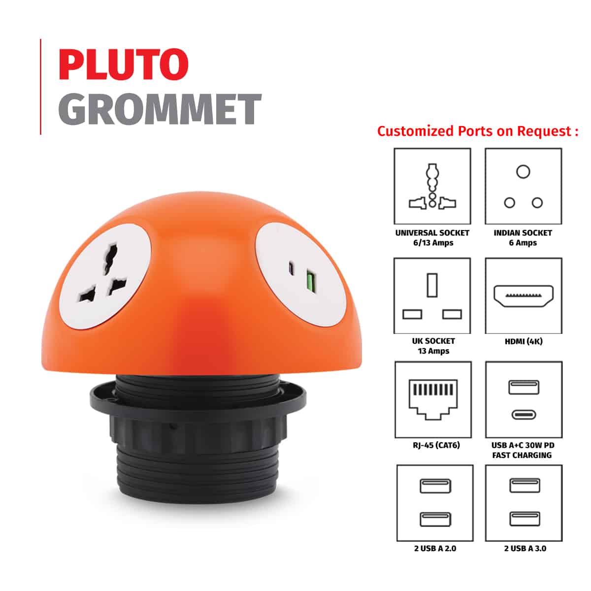 MX Pluto Grommet Power Hub: 2 Universal Sockets, 1 USB-A + USB-C 30W PD Charging (WITH LOCKING CLASP RING) - Image 2