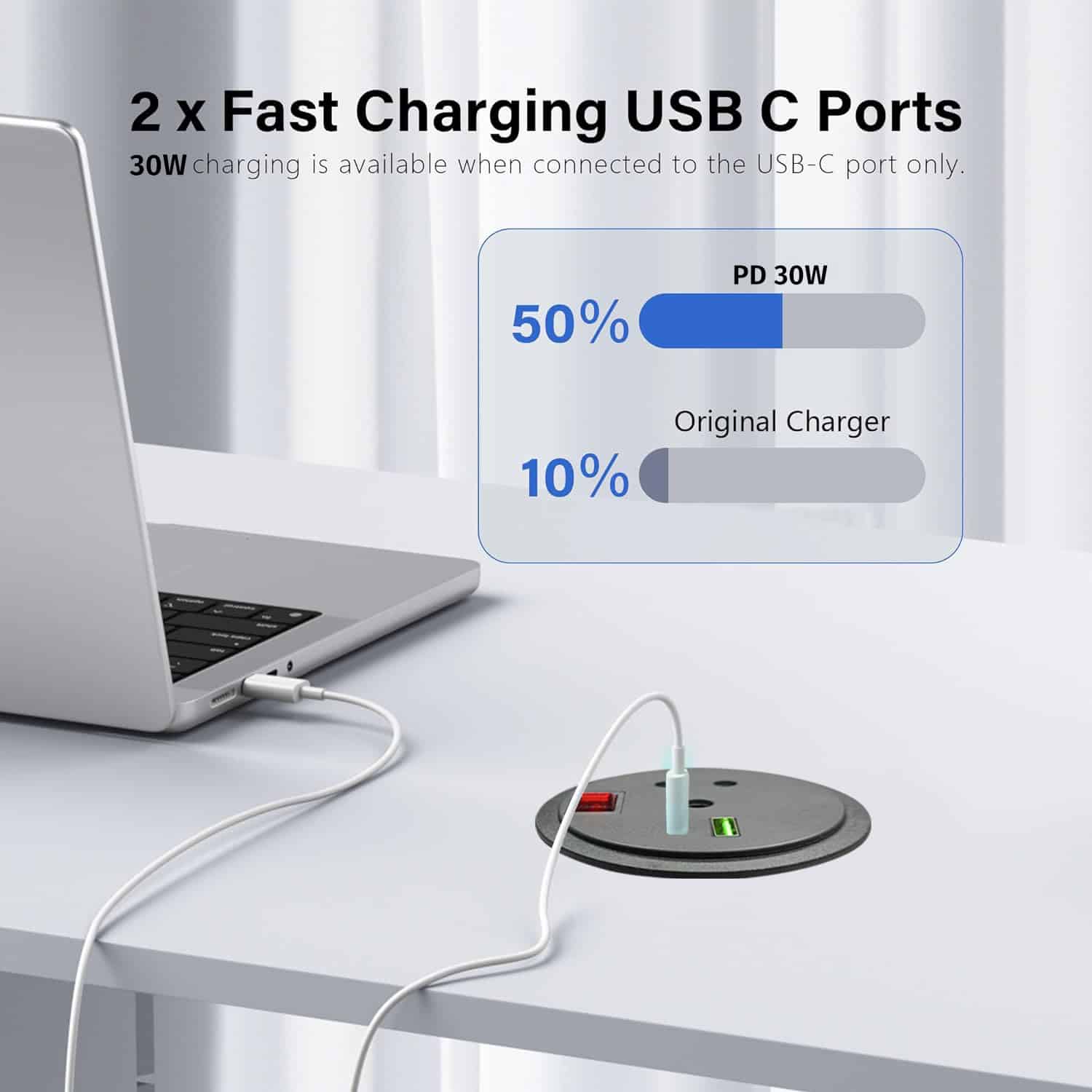 MX Desktop Power Grommet: 1 Indian Sockets, 1 USB-A + USB-C 30W PD Charging - Image 4