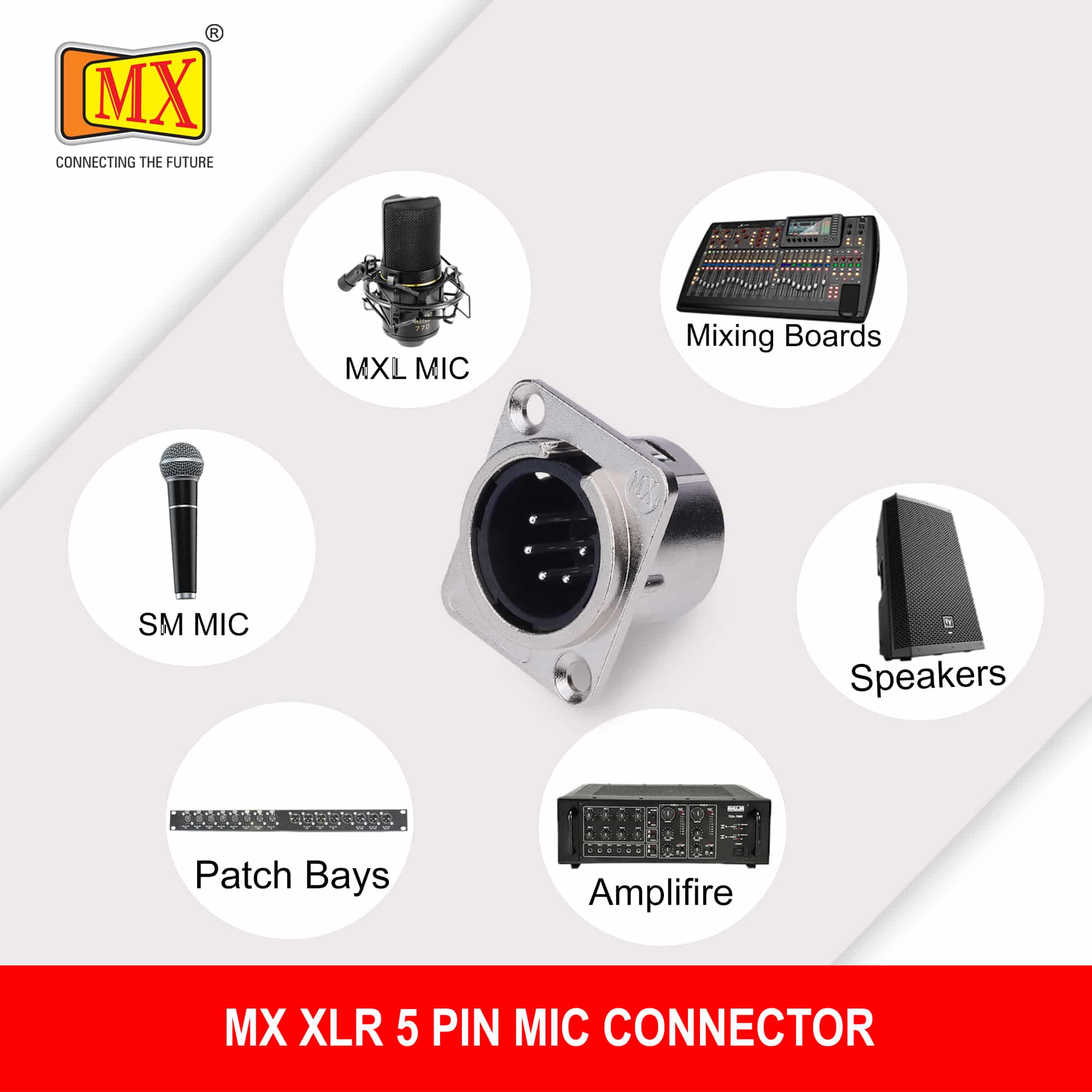 MX XLR 5-Pin Male Microphone Connector - Panel Mounting - Pack of 2 - Image 3