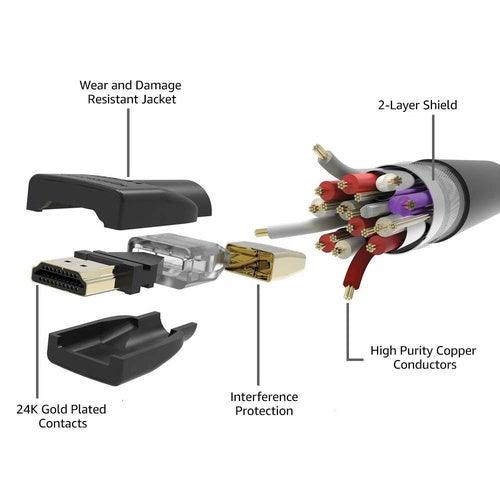 MX HDMI Male to HDMI Male Cord 2.0 V (5 Meter) 19pin High Speed HDMI Cable Supports 4K@30MHz, 2160p, 1080p & 3D and Audio Return for TV, Laptop, PC, Monitor & Projector (Black)- MX-4050B
