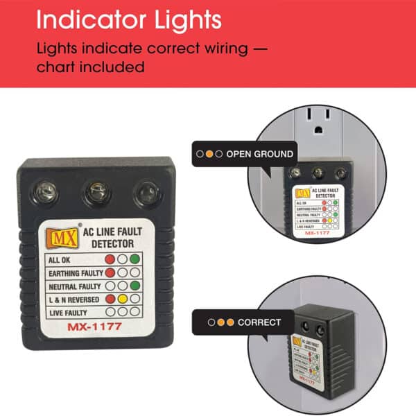 MX AC Electrical Line Fault Detector 5 AMP 3 Pin AC Socket Tester with Automatic Earthing & Neutral Faulty | L&N Reversed | Live Faulty Detector with RYG Led Indicator Wall Plug – Pack of 5