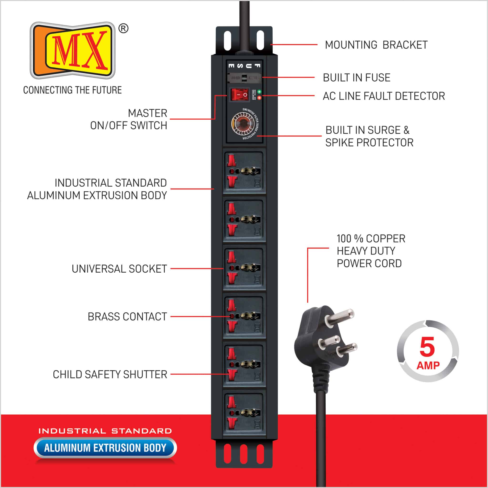 MX 6-Outlet Power Distribution Unit with 5 Amp Universal Sockets, Child Safety Shutter, Spike & Surge Protector, Industrial Standard Aluminum Extrusion Body - Wall Mount / Desk Mount, Heavy-Duty 1.5-Meter Power Cord for home appliances like electric cooktop & Stove - Image 2