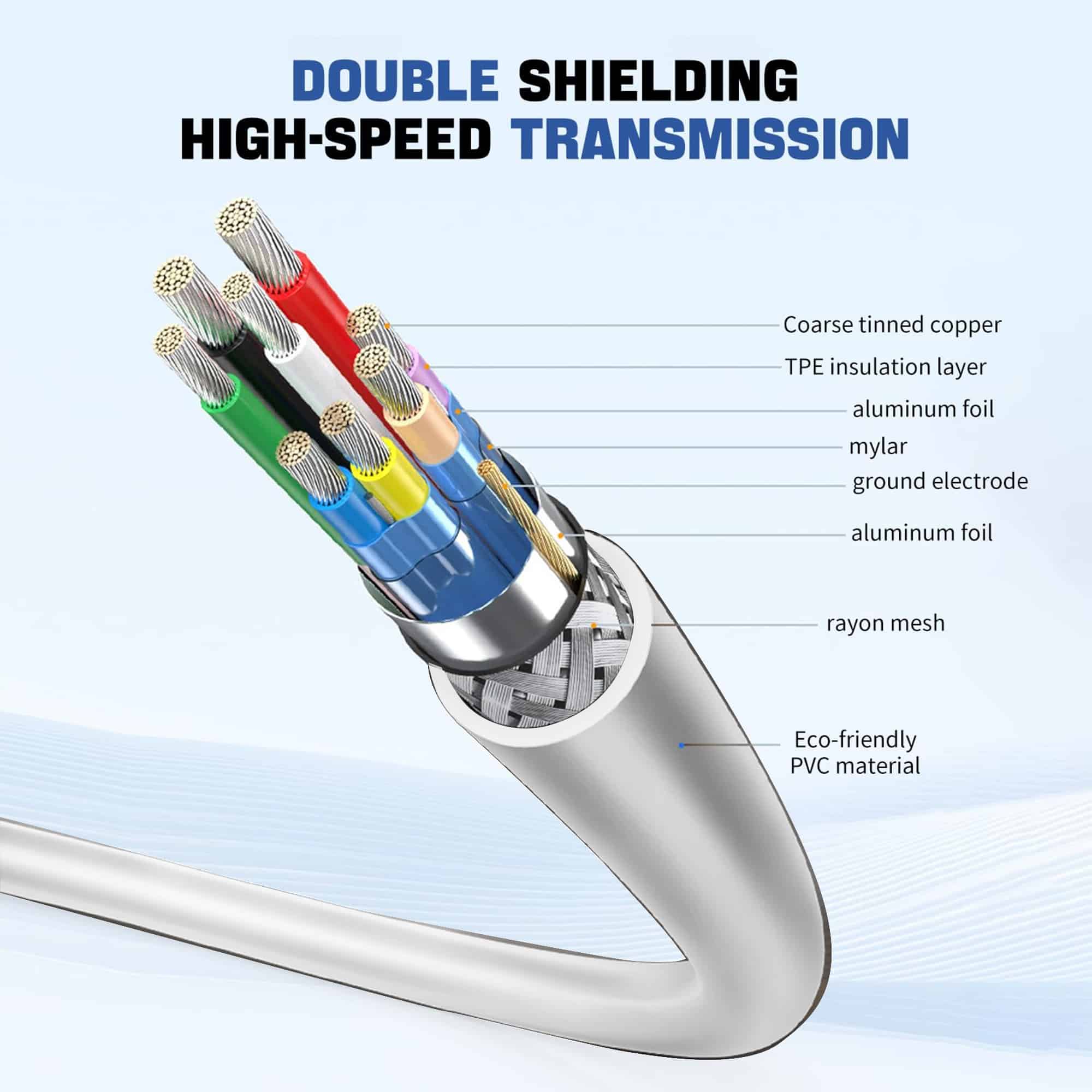 MX FireWire IEEE 1394 4 Pin Male to IEEE 1394 6 Pin Male Cord - 10 Meters