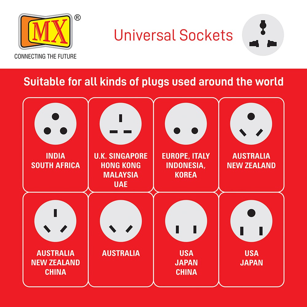 MX Power Strip with 4 Universal Socket, Master Switch, Indicator, Auto detect Wire Connection, 1.5 mtr Cord Length - Image 6