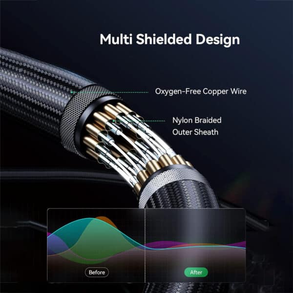 MX Copper Digital Audio Coaxial Cable 3.5mm Male to 2 RCA Female Audio Auxiliary Stereo Y Splitter Cable – 0.5 Meters