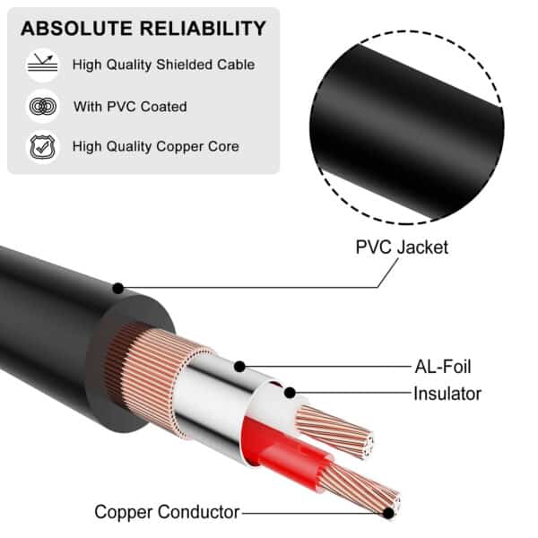 MX EP 3.5mm Stereo Female To 2 RCA Female Cord : Pin Gold Plated : 1.5 Mtr