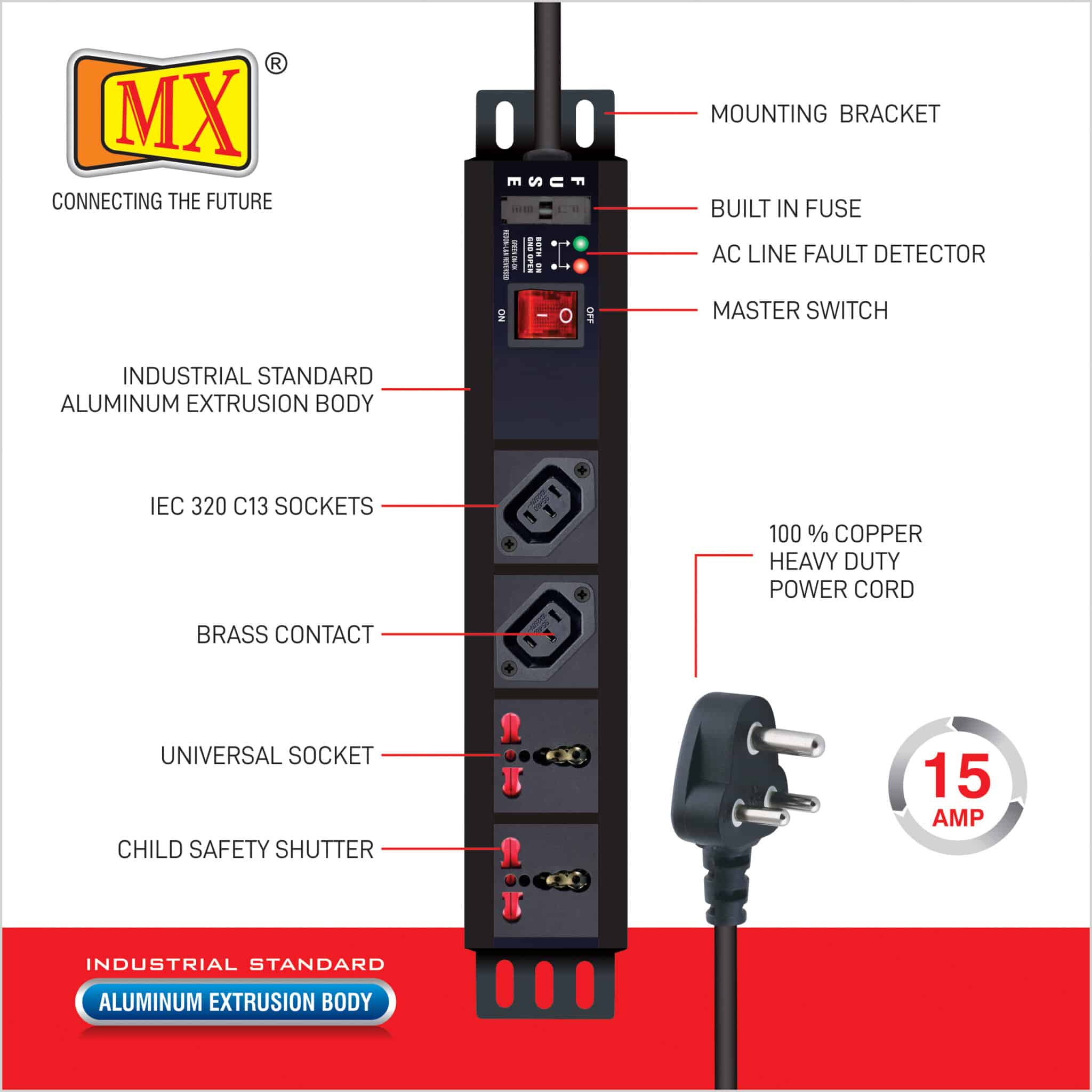 MX 2-Outlet Power Distribution Unit with IEC 320 C13, 2 Universal Sockets (16A), Child Safety Shutter, Master Switch, Industrial-Standard Aluminum Body. Wall or desk mountable with a 1.5m heavy-duty cord for home appliances like electric cooktop & Stove - Image 2