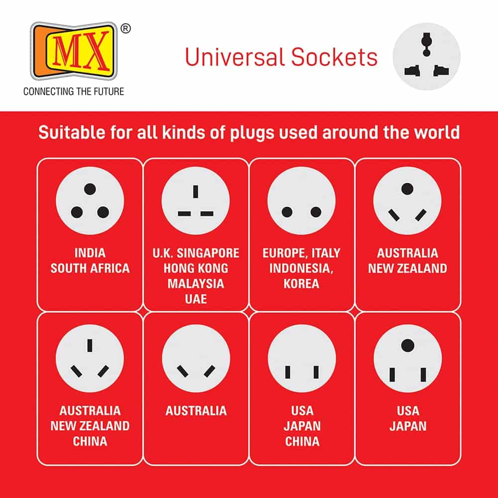 MX 3 Outlet Universal Sockets, Spike Guard Extension Box with Individual Switch, Fuse Protection - 2 Pin x 5 Meter Power Cord - Image 5