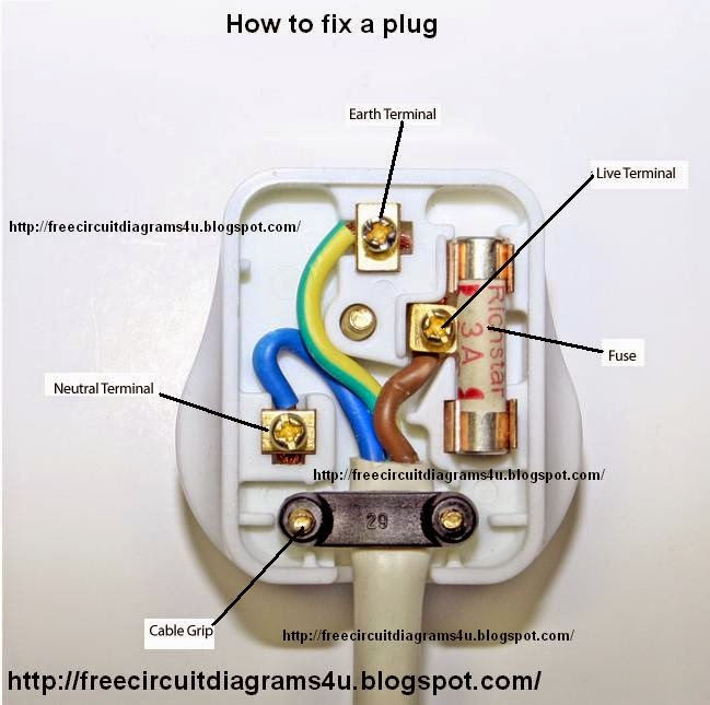 MX 3 Pin AC Electrical Power Wiring Male Fused Plug Socket Detachable Extension Cord Connector Adapter Rewireable for UK Plug 13A 250V, White (Pack of 1)