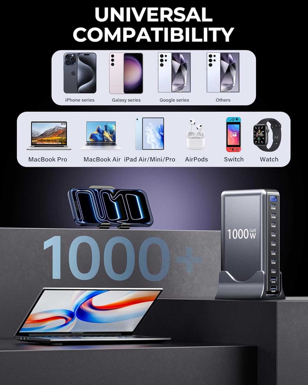 MX 1000 Watts USB C Charger, 10-Port GaN Charging Station with 140W PD Output, Multiport USB C Fast Charger for Laptop,USB Charging Hub