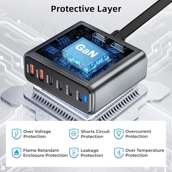 MX 470W USB C Charging Station 6-Port Charging Adapter,140W Multi-Port USB Charging, GaN Ⅲ PD PPS Fast Charging Station for Multiple Devices,Laptop,MacBook, DELL, iPad, iPhone