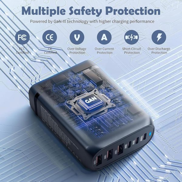 MX 200W GaN USB C Charging Station, 6-Port Desktop Charger with PD 100W Type C Power Supply QC3.0 Fast Charging for MacBook Pro 16"/Air, Dell XPS, iPad Pro, iPhone 17/16/15, Galaxy S25/S24