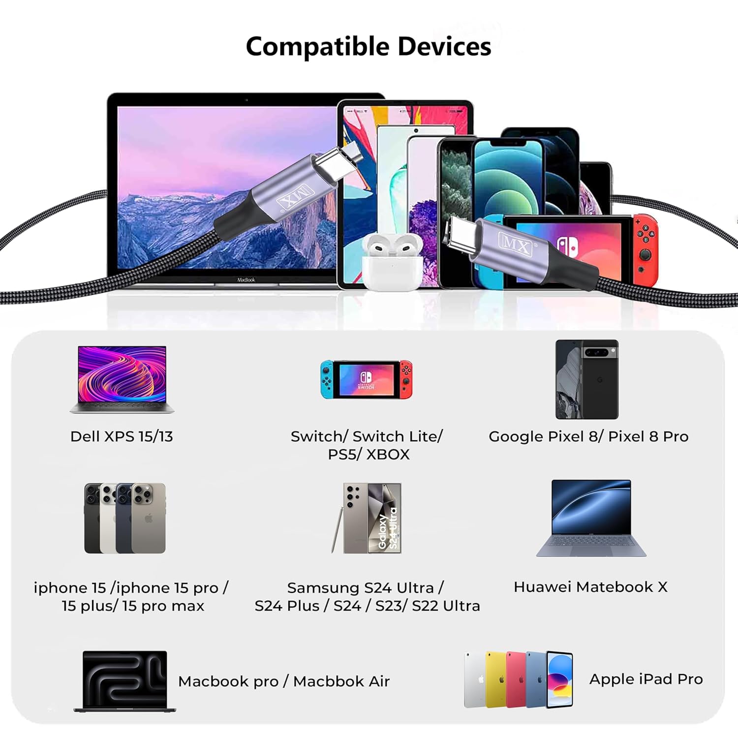 MX 2 in 1 USB C to Dual USB C Charging & Data Cable 1 MTR 100W Max, 2 in 1 USB Fast Charging Data Cable for iPhone 17/17Pro Max/16/15 Series, MacBook Air/Pro, iPad, Laptops, Samsung Galaxy Series