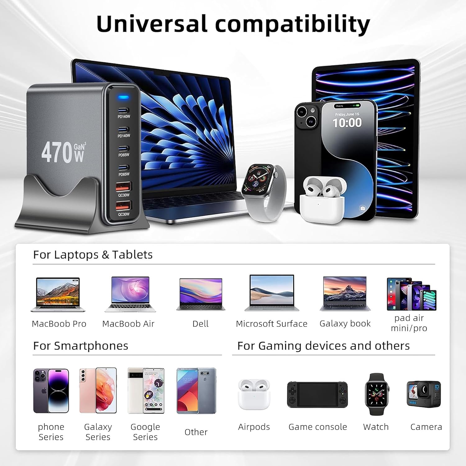 MX 470W USB C Charging Station 6-Port Charging Adapter,140W Multi-Port USB Charging, GaN Ⅲ PD PPS Fast Charging Station for Multiple Devices,Laptop,MacBook, DELL, iPad, iPhone