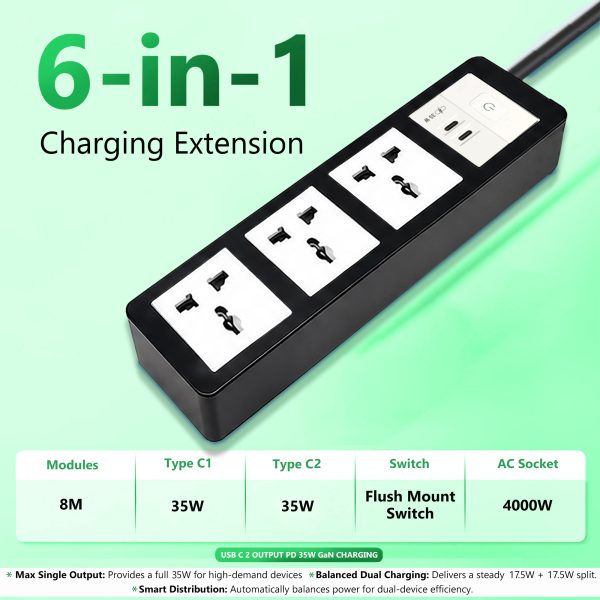 MX Power Strip with Universal 3-Pin Socket & Flush Switch | 35W USB C+C Fast Charging | ISI Marked Cord