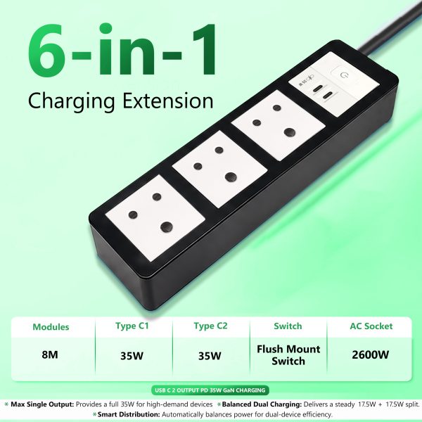 MX Power Strip with Indian Standard 3-Pin Socket 6 Amp & Flush Switch | 35W USB C+C Fast Charging | ISI Marked Cord
