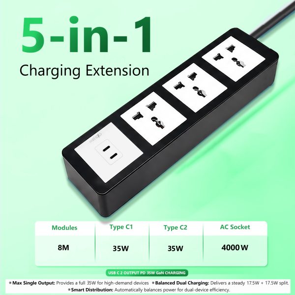 MX Power Strip with Universal 3-Pin Socket | 35W USB C+C PD Fast Charging | ISI Marked Cord