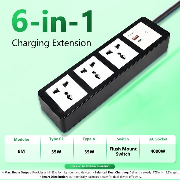 MX Power Strip with Universal 3-Pin Socket & Flush Switch | 35W USB A+C Fast Charging | ISI Marked Cord