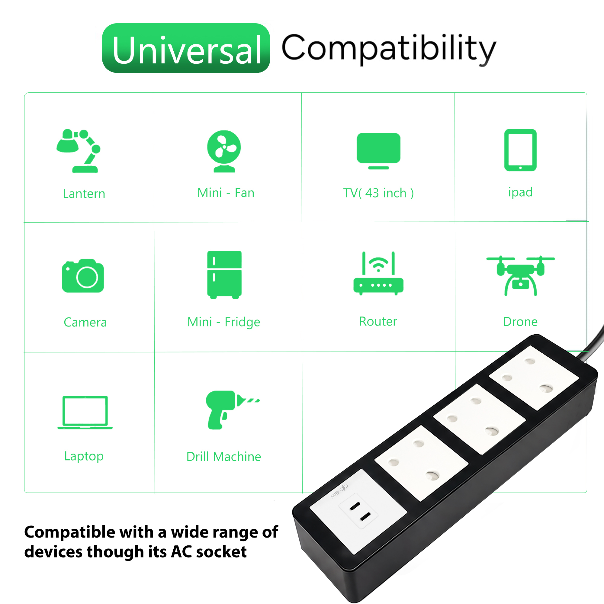 MX Power Strip with Indian Standard 3-Pin Socket 16 Amps | 45W USB C+C PD Fast Charging | ISI Marked Cord - Image 6