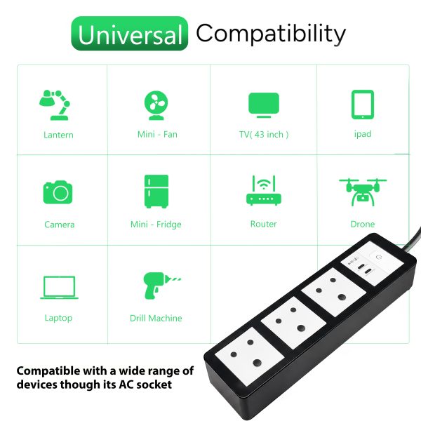 MX Power Strip with Indian Standard 3-Pin Socket 6 Amp & Flush Switch | 35W USB C+C Fast Charging | ISI Marked Cord