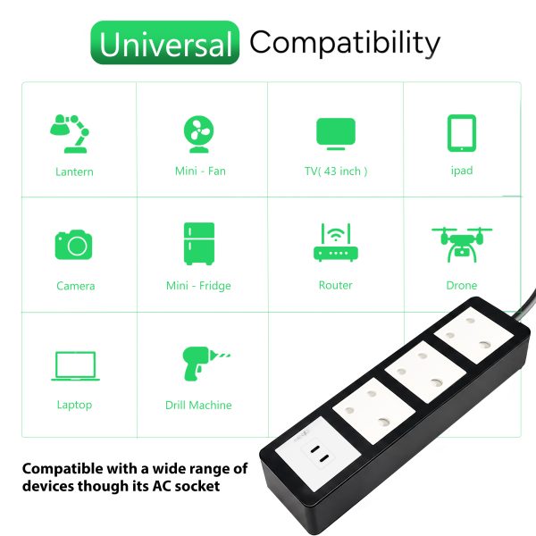 MX Power Strip with Indian Standard 3-Pin Socket 16 Amp | 35W USB C+C PD Fast Charging | ISI Marked Cord