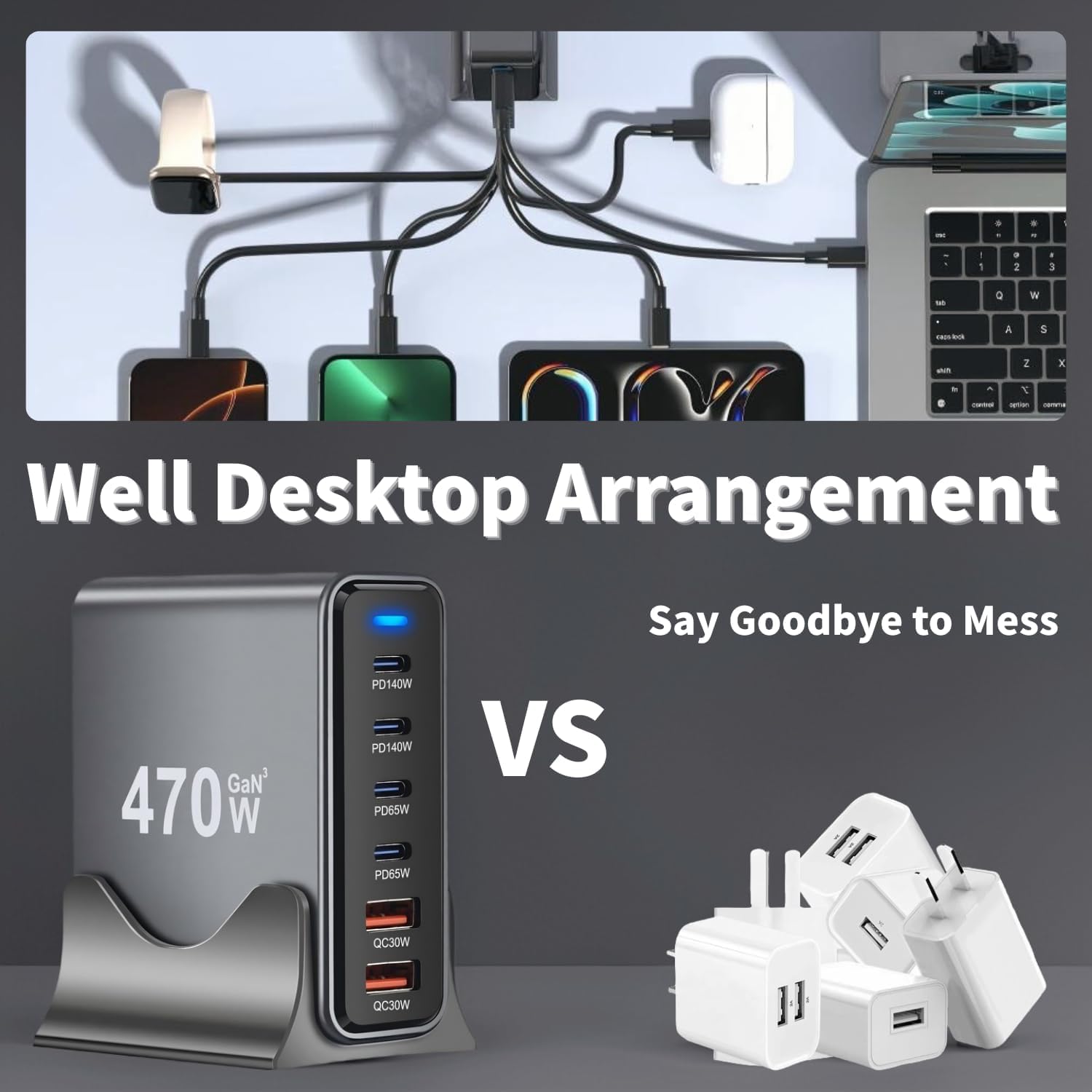 MX 470W USB C Charging Station 6-Port Charging Adapter,140W Multi-Port USB Charging, GaN Ⅲ PD PPS Fast Charging Station for Multiple Devices,Laptop,MacBook, DELL, iPad, iPhone