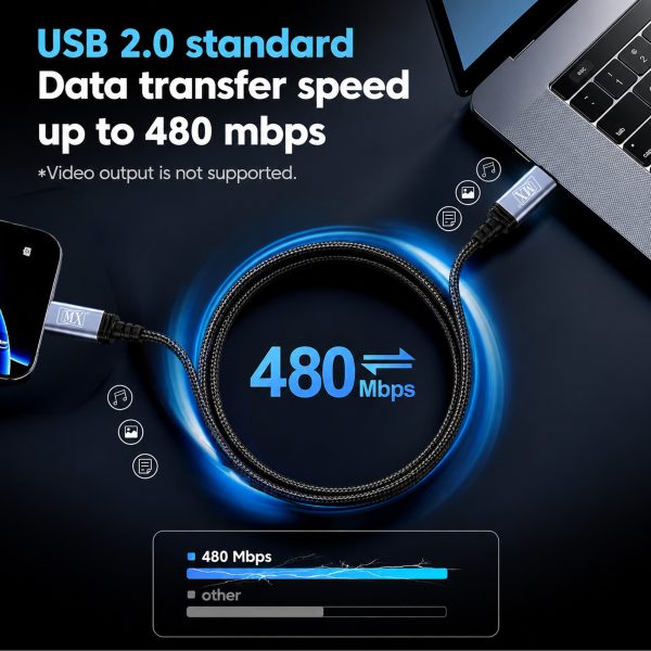 MX 240W USB C to USB C Cable PD 3.1,Type C to Type C Fast Charging Cable High Speed Data Transfer & Charging Type C Cable for MacBook, iPhone, Samsung Galaxy S25/S24, iPad & Laptops – 1.2 Mtr Cord