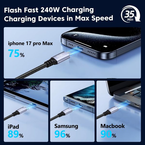 MX 240W USB C to USB C Cable PD 3.1,Type C to Type C Fast Charging Cable High Speed Data Transfer & Charging Type C Cable for MacBook, iPhone, Samsung Galaxy S25/S24, iPad & Laptops – 1.2 Mtr Cord