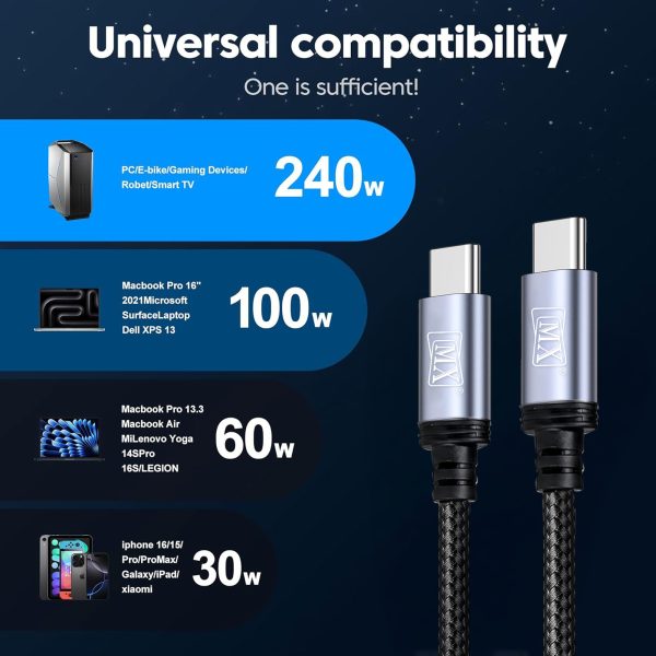 MX 240W USB C to USB C Cable PD 3.1,Type C to Type C Fast Charging Cable High Speed Data Transfer & Charging Type C Cable for MacBook, iPhone, Samsung Galaxy S25/S24, iPad & Laptops – 1.2 Mtr Cord