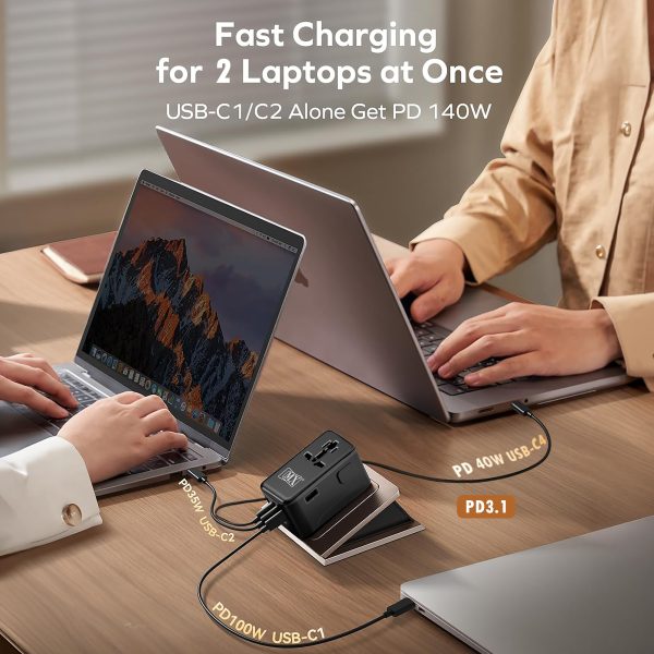 MX GaN 200W Universal Travel Adapter with 3 USB-C & 1 USB-A Port AC Outlet, 5-in-1 International Power Adapter for Worldwide Travel, Type A/C/G/I Plugs, 200+ Countries Fast Charging Adapter