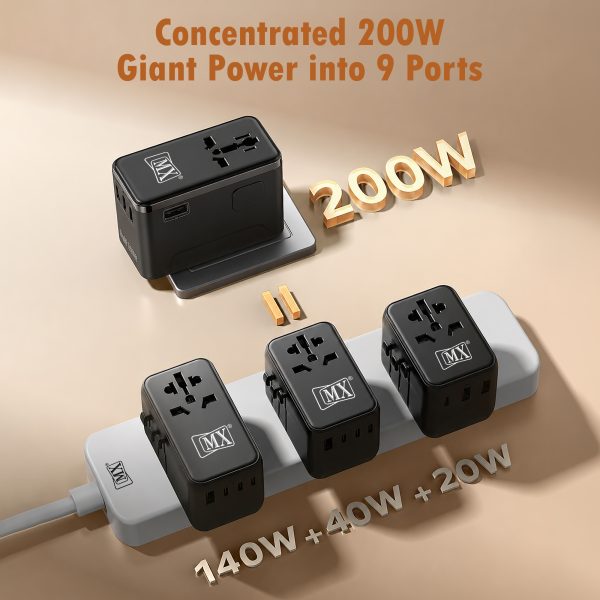 MX GaN 200W Universal Travel Adapter with 3 USB-C & 1 USB-A Port AC Outlet, 5-in-1 International Power Adapter for Worldwide Travel, Type A/C/G/I Plugs, 200+ Countries Fast Charging Adapter