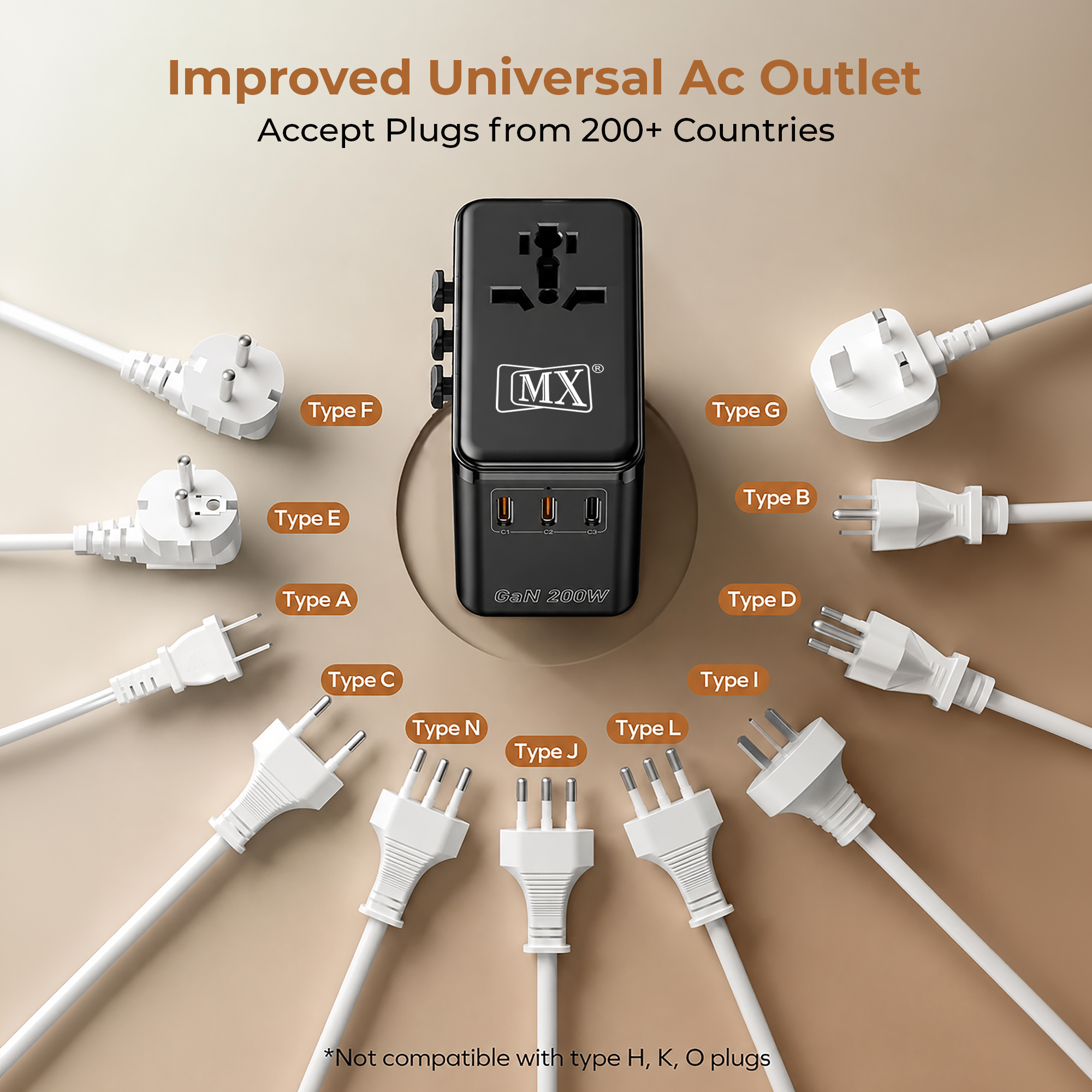 MX GaN 200W Universal Travel Adapter with 3 USB-C & 1 USB-A Port AC Outlet, 5-in-1 International Power Adapter for Worldwide Travel, Type A/C/G/I Plugs, 200+ Countries Fast Charging Adapter