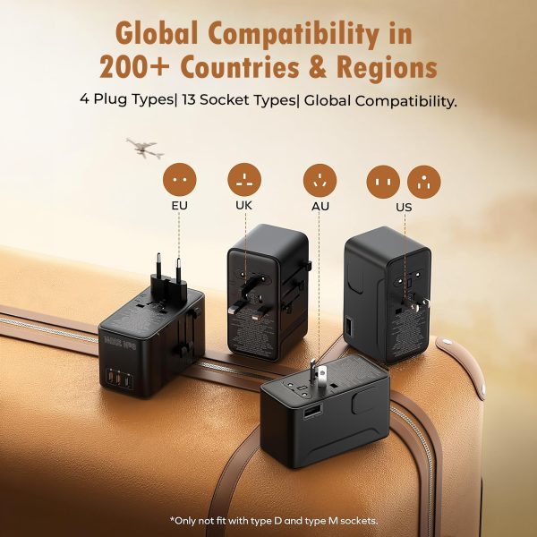 MX GaN 200W Universal Travel Adapter with 3 USB-C & 1 USB-A Port AC Outlet, 5-in-1 International Power Adapter for Worldwide Travel, Type A/C/G/I Plugs, 200+ Countries Fast Charging Adapter