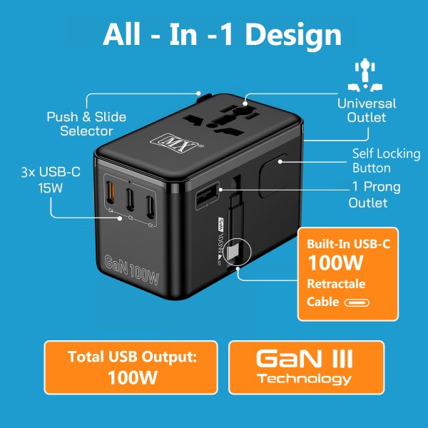 MX GaN 100W Universal Travel Adapter with Retractable 54cm USB-C Cable, 3 USB-C Ports & 1 A Port, 1 Universal Socket, 6-in-1 Fast Charging International Adapter, Type A/C/G/I Output 200+ Countries