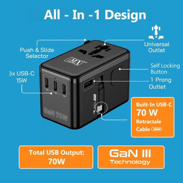 MX GaN 70W Universal Travel Adapter with Retractable 54cm USB-C Cable, 3 USB-C Ports & 1 A Port, 1 Universal Socket, 6-in-1 Fast Charging International Adapter, Type A/C/G/I Output 200+ Countries