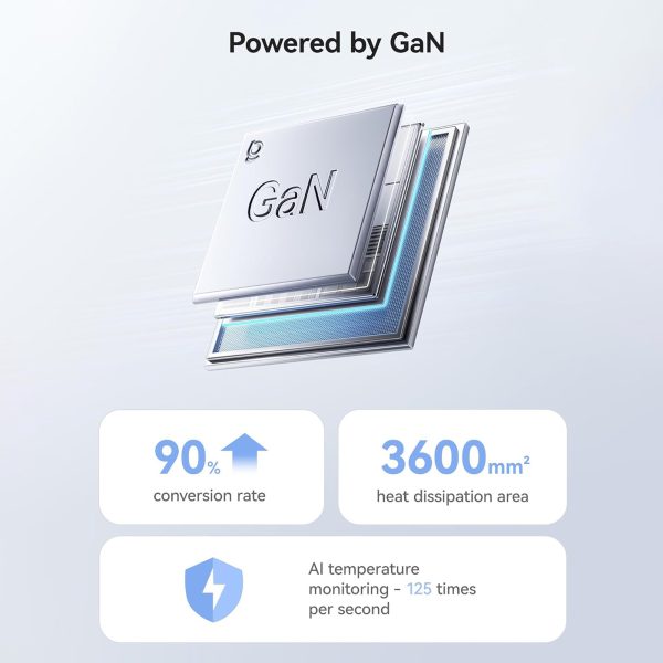 MX 140W GaN USB-C Fast Charger, 4-Port PD 3.1 Charging Station with UK/EU/AU Plug Adapters, Compatible with MacBook Pro, iPad, iPhone 15/14/13, Samsung S24 Ultra & Other Laptops