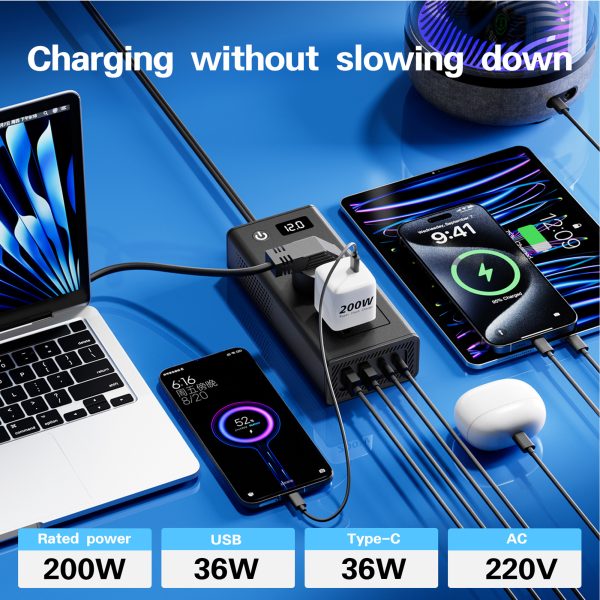 MX 200W Car Power Inverter, 6-in-1 Car Laptop Charger with Dual AC Sockets, 20W Type-C PD, 36W USB Ports, Voltage Display, ON/OFF Switch, Multi-Protection,12V to 220V Car Adapter for Travel,Road Trips