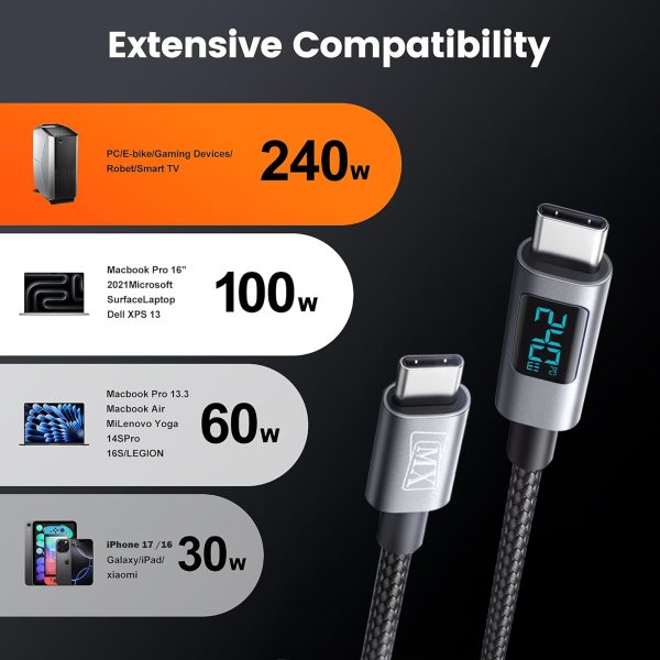 MX 2-in-1 USB-C Charging & Data Cable | 1 USB-C Input to Dual USB-C Output | 100W Fast Charging & Sync Cable