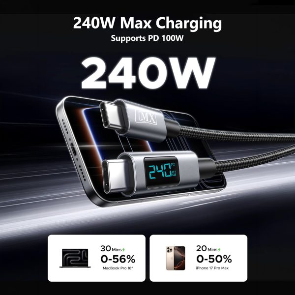 MX 2-in-1 USB-C Charging & Data Cable | 1 USB-C Input to Dual USB-C Output | 100W Fast Charging & Sync Cable