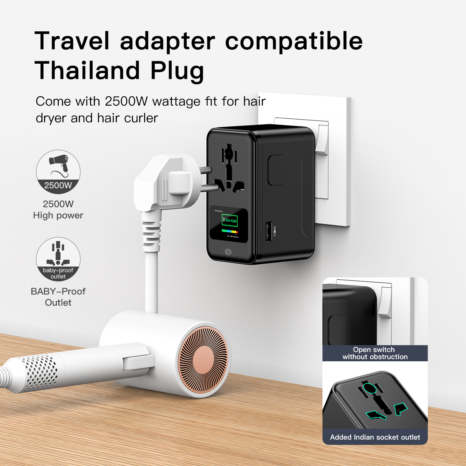 MX GaN 200W Plus Smart Display Universal Travel Adapter with 3 USB-C Ports & 1 USB-A Port, 5-in-1 International Power Adapter for Worldwide Travel with Auto-Resetting Fuse, Type D/A/C/G/I Output, 200+Countries