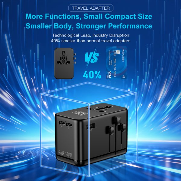 MX GaN 140W Universal Travel Adapter with 2 AC Outlets, 3 USB-C & 1 USB-A Ports, 6-in-1 International Power Adapter for Worldwide Travel, Type A/C/G/I Plugs, 200+ Countries Fast Charging Adapter