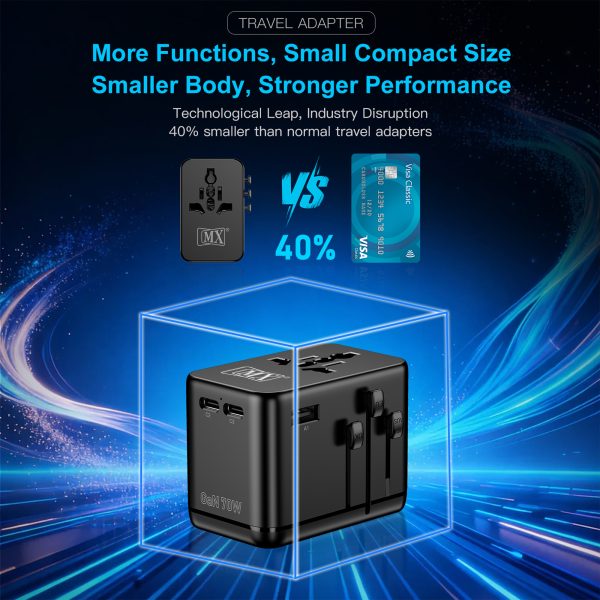 MX GaN 70W Universal Travel Adapter with 2 AC Outlets, 3 USB-C & 1 USB-A Ports, 6-in-1 International Power Adapter for Worldwide Travel, Type A/C/G/I Plugs, 200+ Countries Fast Charging Adapter