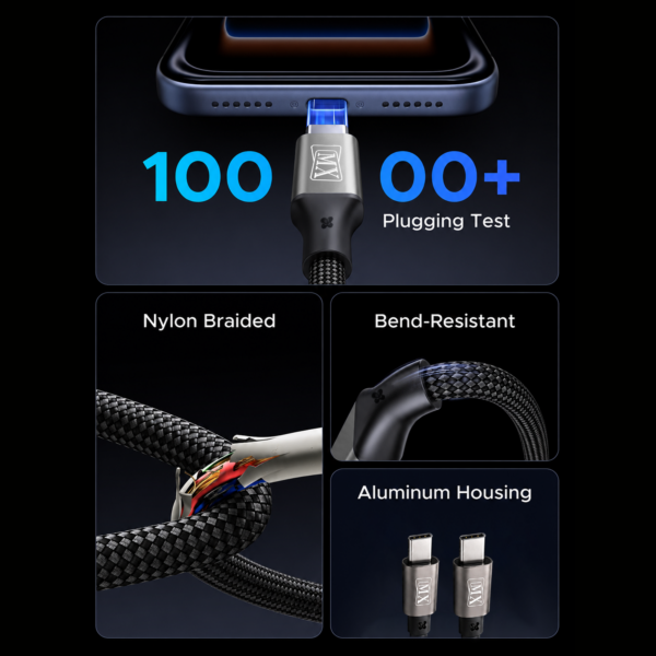 MX 240W Magnetic Type C to Type C Fast Charging Cable | 1.2 M Nylon Braided USB C to USB C Cable for Phones, Laptop, 480Mbps High Speed Data Sync C to C Cable (Space Grey)